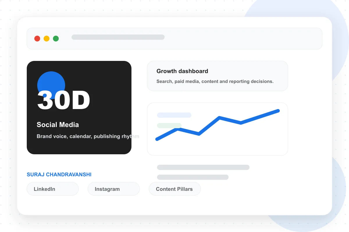 Branded social media dashboard showing content calendar, brand voice and platform planning