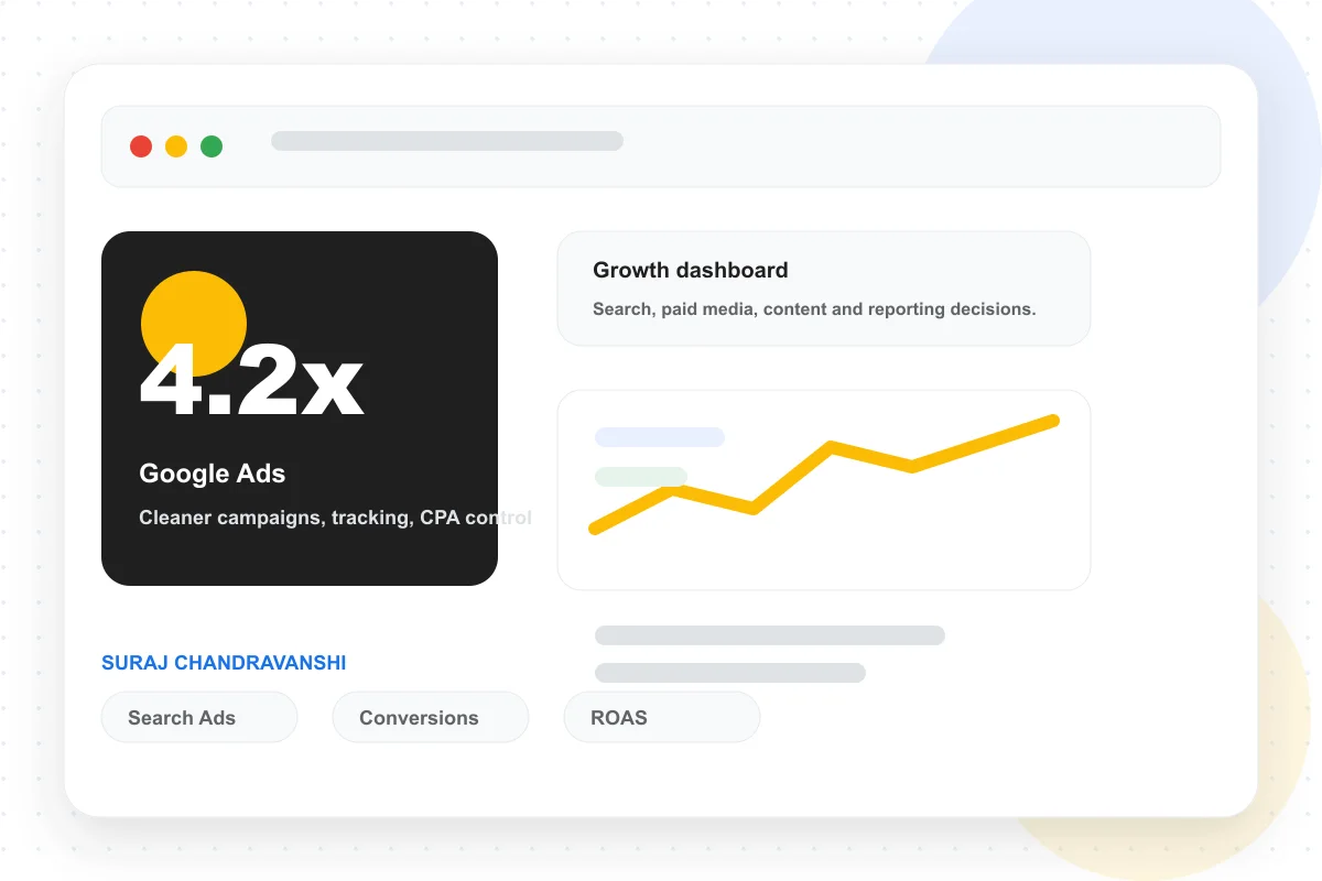 Branded Google Ads dashboard showing ROAS, conversion tracking and campaign optimisation