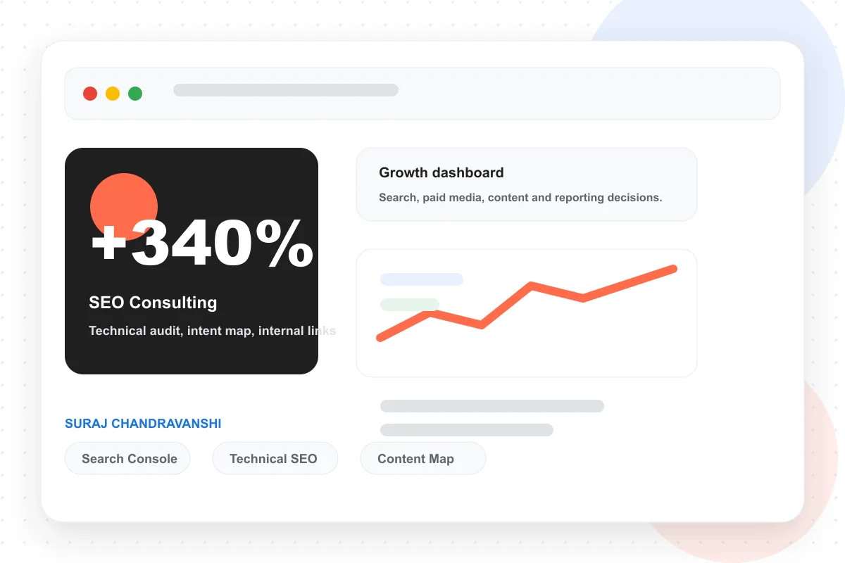 Branded SEO consulting dashboard showing organic traffic, technical SEO and content mapping