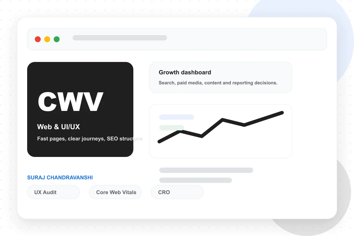Branded web design dashboard showing Core Web Vitals, UX audit and conversion paths